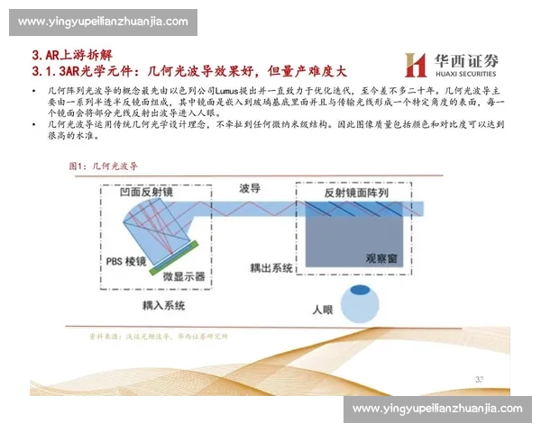 足球智能分析驱动下的战术革新与数据决策新趋势深度洞察与实战应用探索