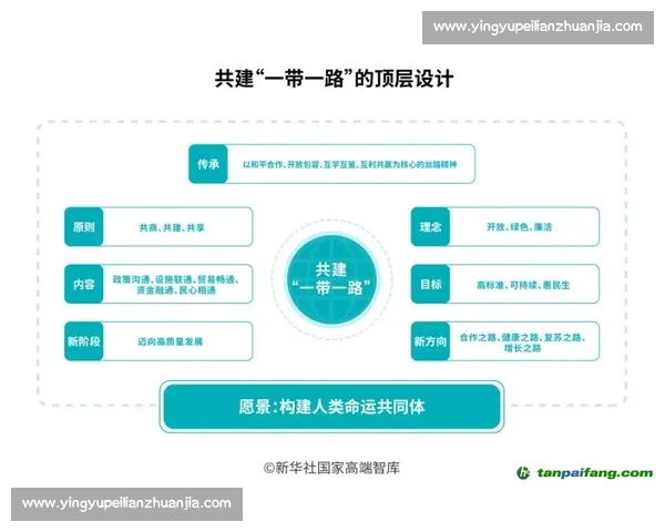 长远布局引领未来发展战略与创新协同路径探索研究高质量转型升级实践