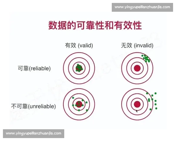射正次数对比赛胜负影响的深度分析与统计规律探索