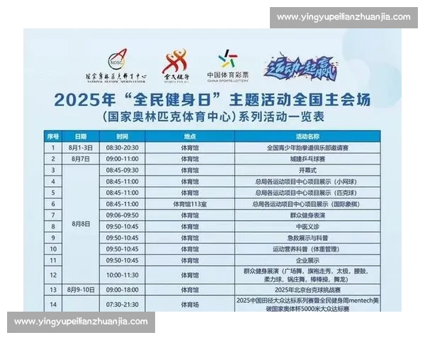 以全民健身为基础推动健康中国建设促进社会全面发展与民众幸福指数提升